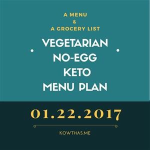 Ketogenic Diet One Day Meal Plan